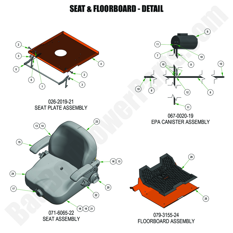 2024 Rogue Seat  & Floorboard - Detail